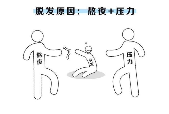 90后秃头的原因