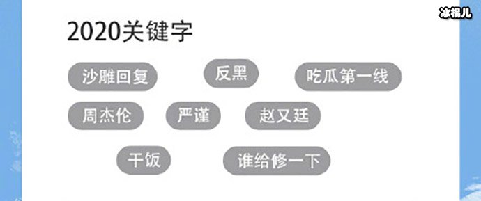 林更新微博之力2020关键词