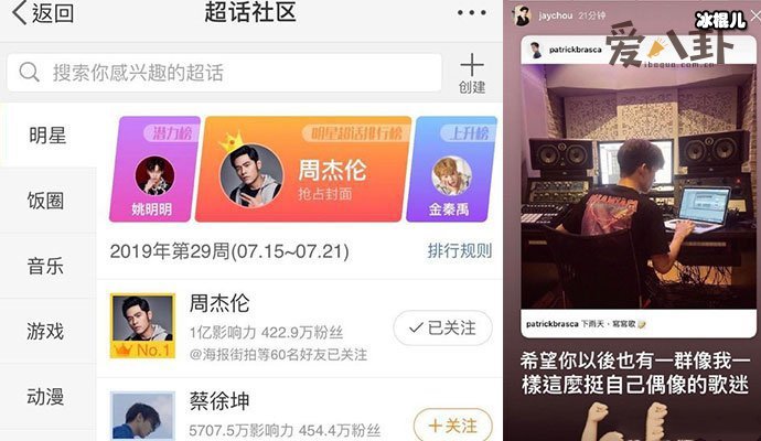 周杰伦被00后称不红，全网都在为他打榜