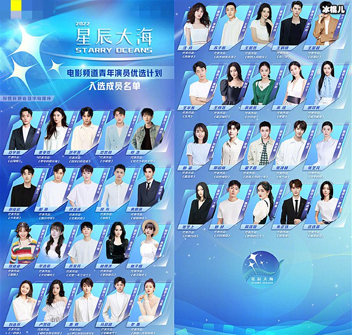 2022星辰大海青年演员入选名单 宋丹丹推荐了王鹤棣
