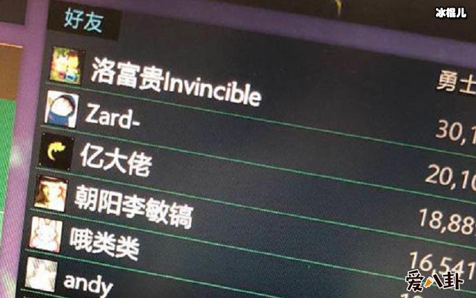 zard翔哥是谁长什么样