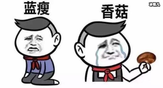 网络用语bot