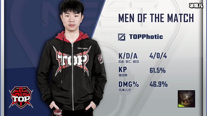 MVP
