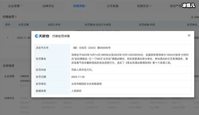 大张伟演唱会擅改演出内容被罚