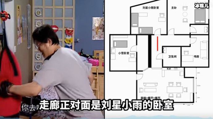 家有儿女图纸