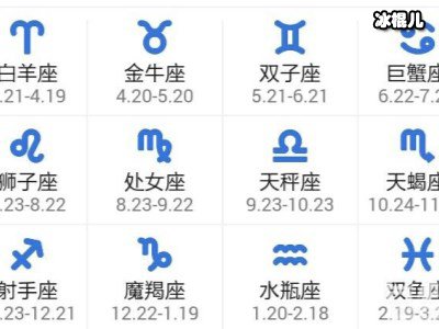 十二星座哪些星座最受男人喜欢，没想到个个女人味十足还旺夫！