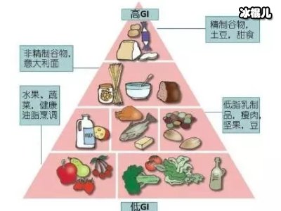 按照这四种方法吃主食，餐后血糖几乎不受影响