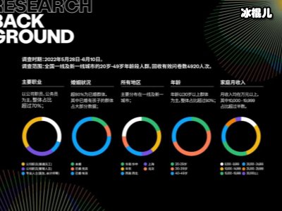 碧琦BIQI：“轻定制”，将成为未来瞩目的消费形态