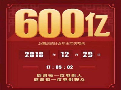 内地票房破600亿 国产电影是否已经得到观众的青睐？