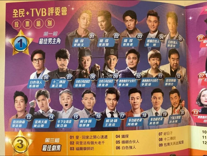 TVB颁奖入围名单公布