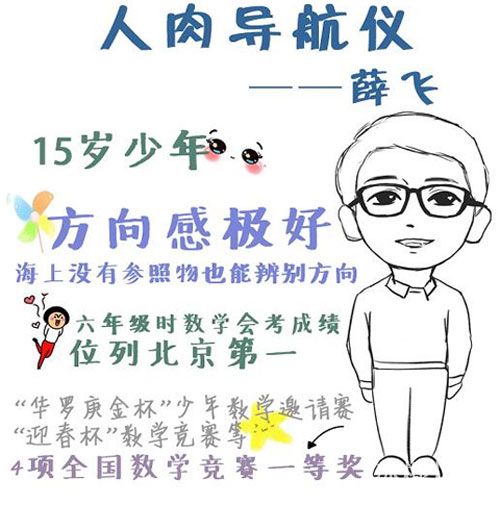 最强大脑薛飞爸爸妈妈是谁 薛飞个人资料年龄身高简历微博生活照