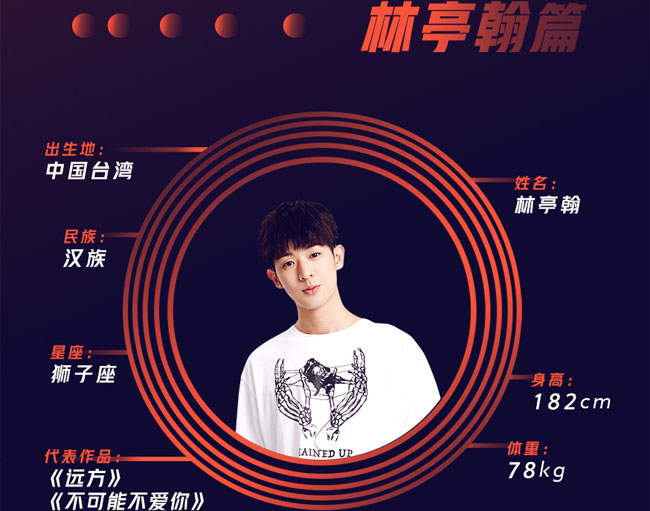 林亭翰有女朋友吗 明日之子2林亭翰个人资料几几年多少岁身高介绍
