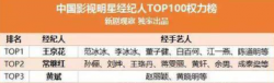 王京花为何出走华谊选择单飞，主仆之间发什么了什么事