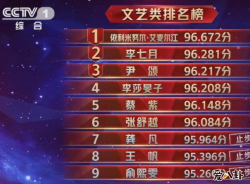 央视主持人大赛俞熙雯资料起底，参加比赛时还未毕业！
